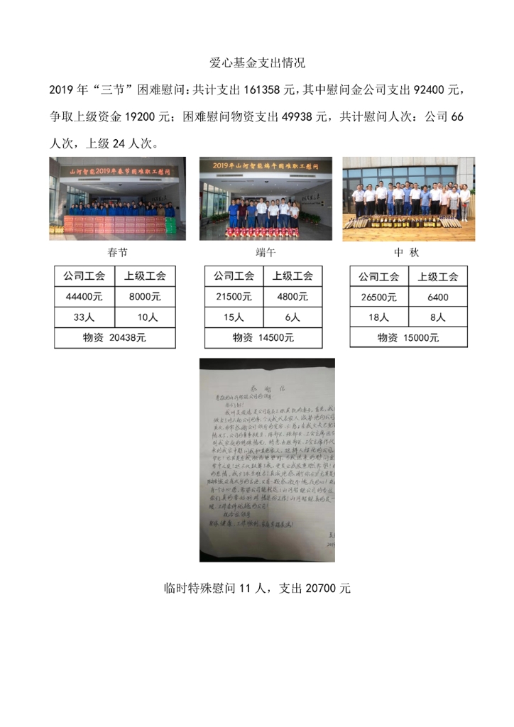 GA黄金甲社会责任报告