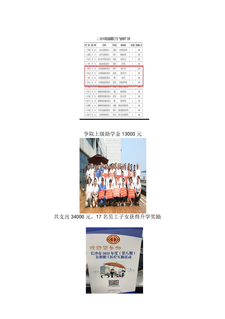 GA黄金甲社会责任报告