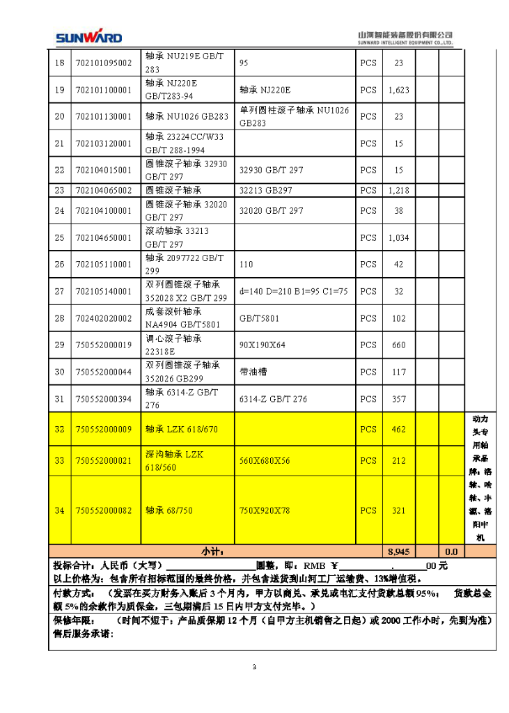 GA黄金甲智能2020年度轴承招标公告