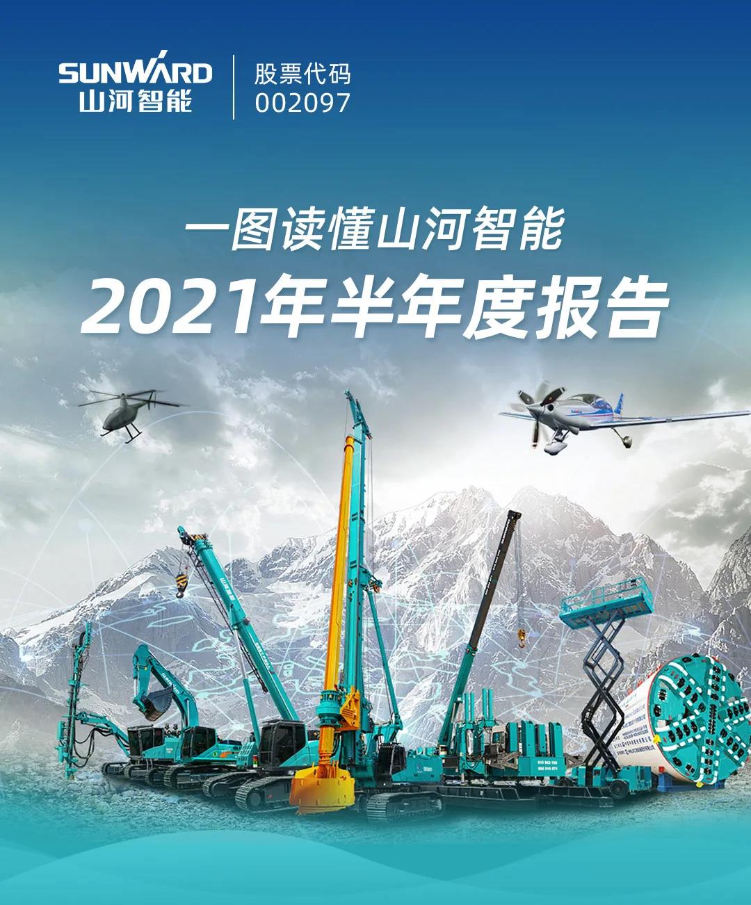 一图读懂GA黄金甲智能2021年半年度报告