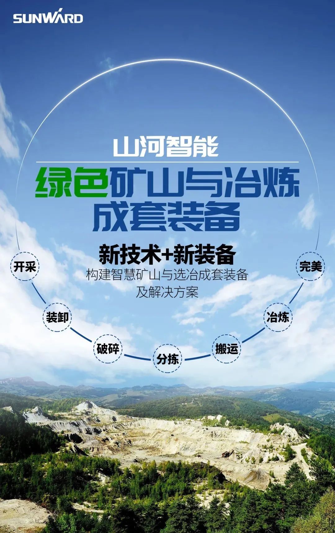 一图读懂 | 6大作业场景全覆盖，GA黄金甲智能绿色矿山与冶炼成套装备优势凸显