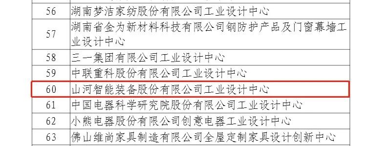 再次获批国家级平台！GA黄金甲智能工业设计中心发展水平居全国先进