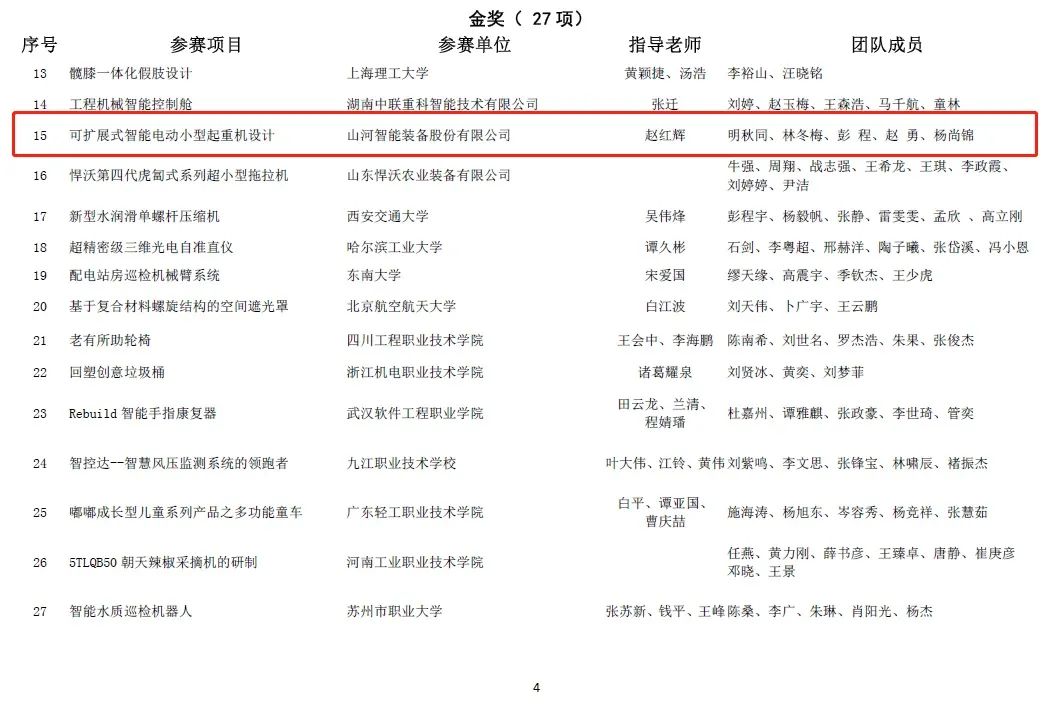一金一铜二优秀！GA黄金甲智能斩获“华辰杯”多个大奖