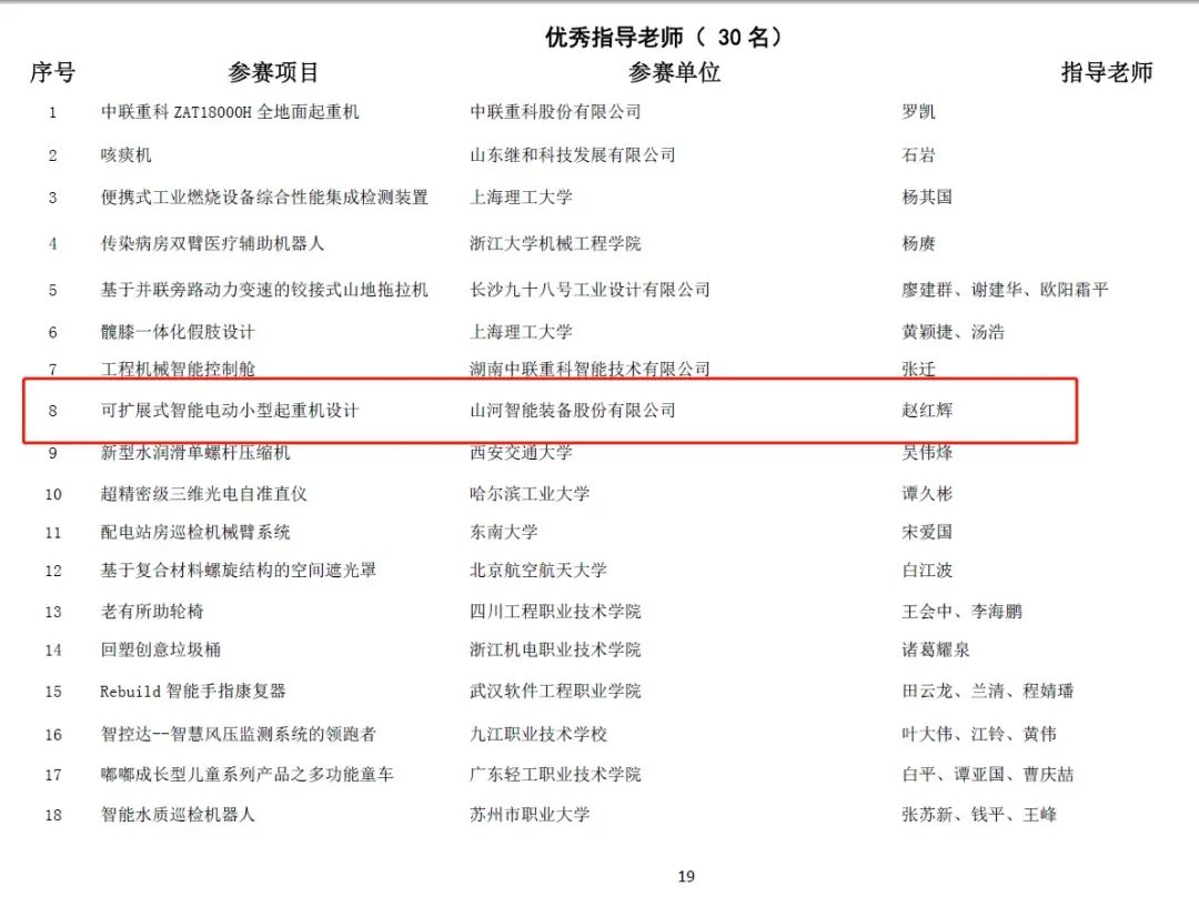 一金一铜二优秀！GA黄金甲智能斩获“华辰杯”多个大奖