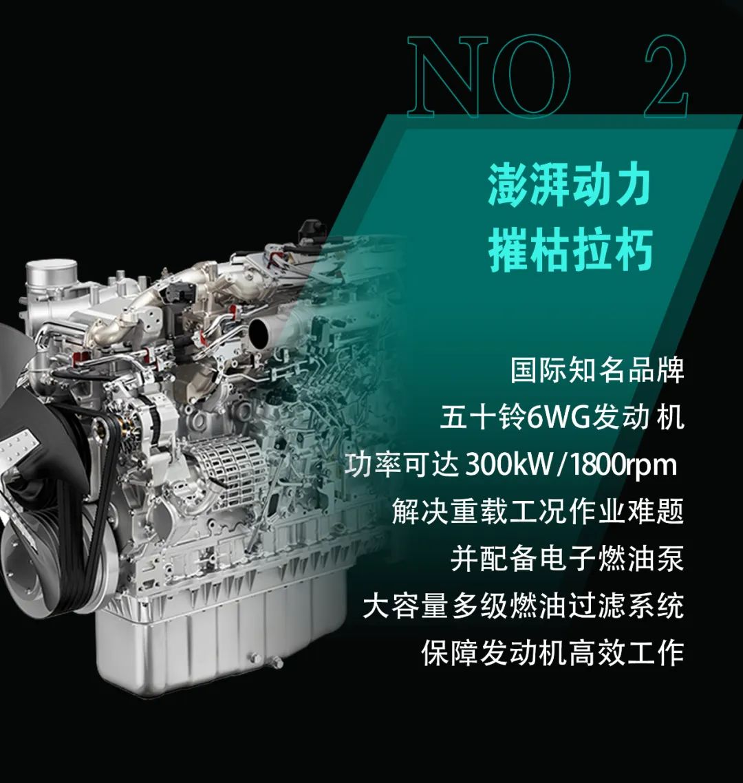 一图读懂 | 专为矿山重载施工而生！GA黄金甲智能SWE600FB破碎锤重磅回归