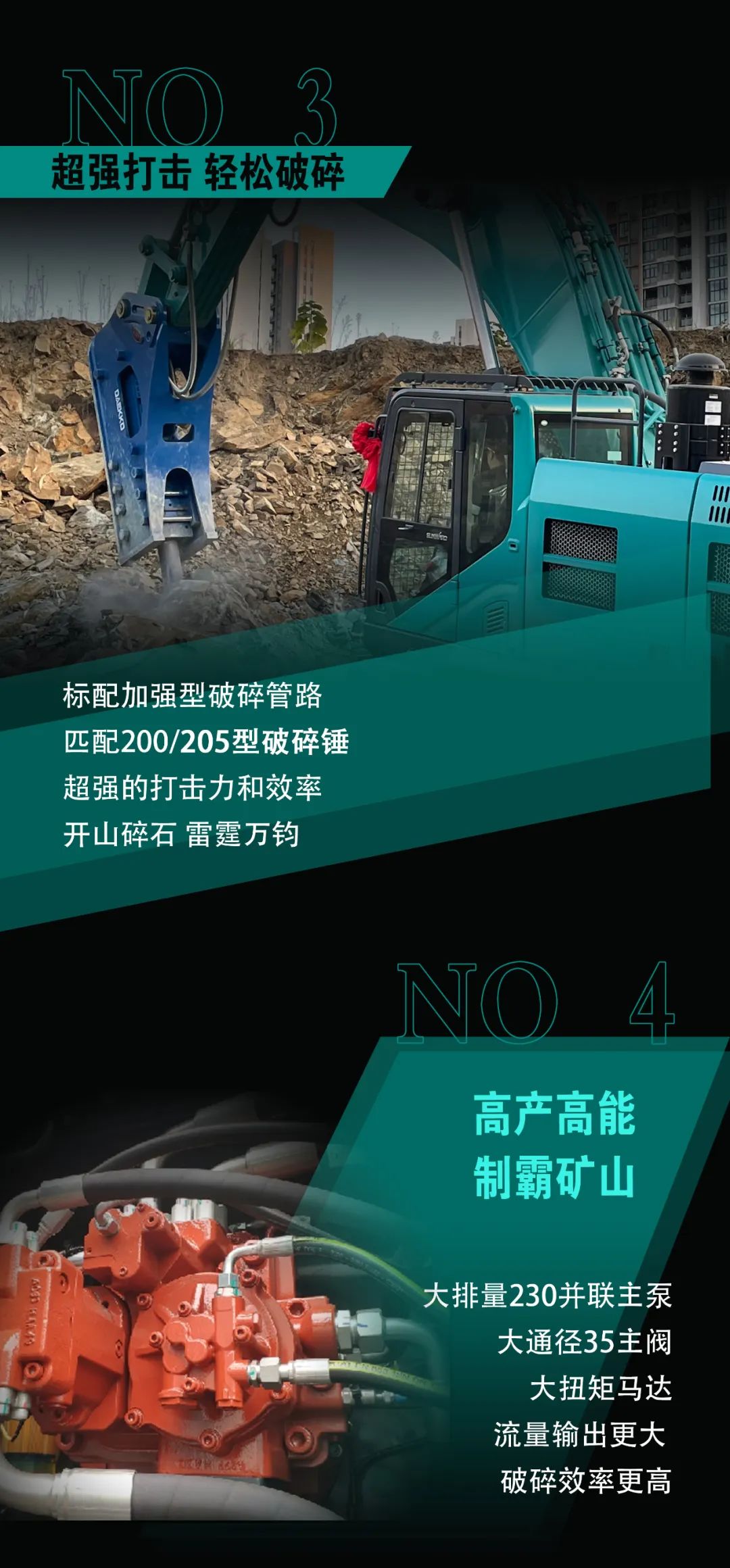 一图读懂 | 专为矿山重载施工而生！GA黄金甲智能SWE600FB破碎锤重磅回归