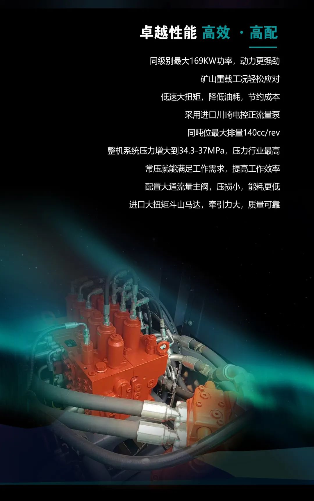 一图读懂 | 高配、高效！GA黄金甲智能新一代26吨级挖掘机助您“掘”胜千里
