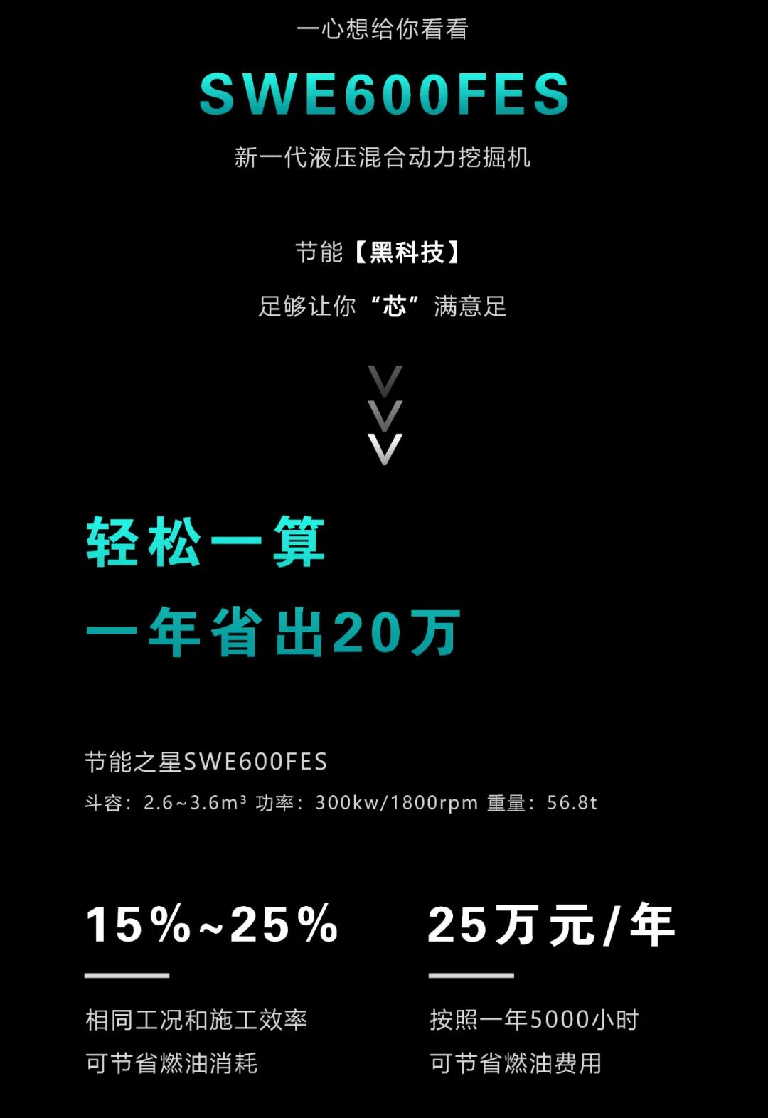 一图读懂 | 一年至少省出20万！GA黄金甲智能节能“黑科技”产品来了