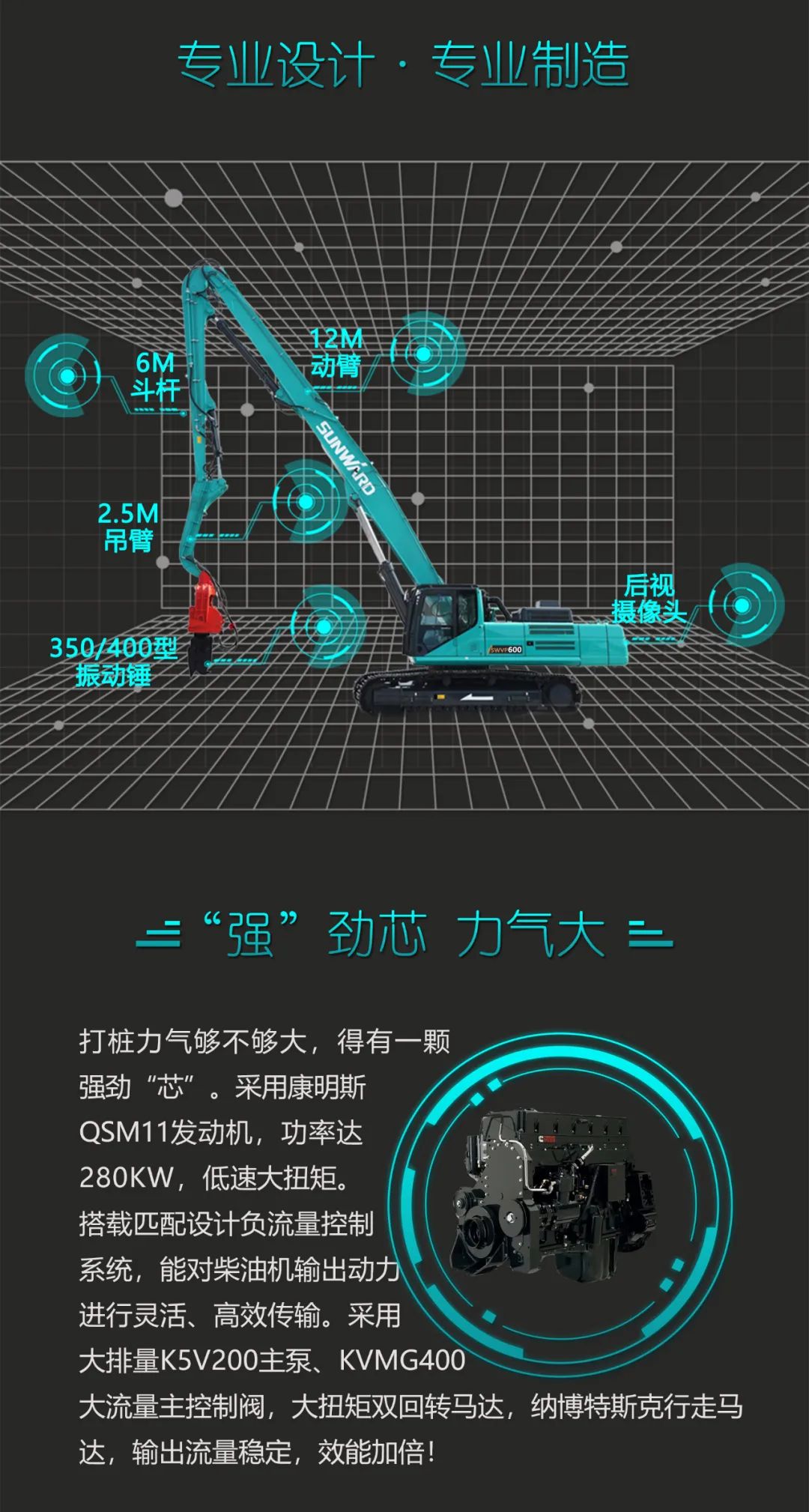 一图读懂 | 专业、高效、经济！GA黄金甲智能带您解锁液压振动桩机的多种用途