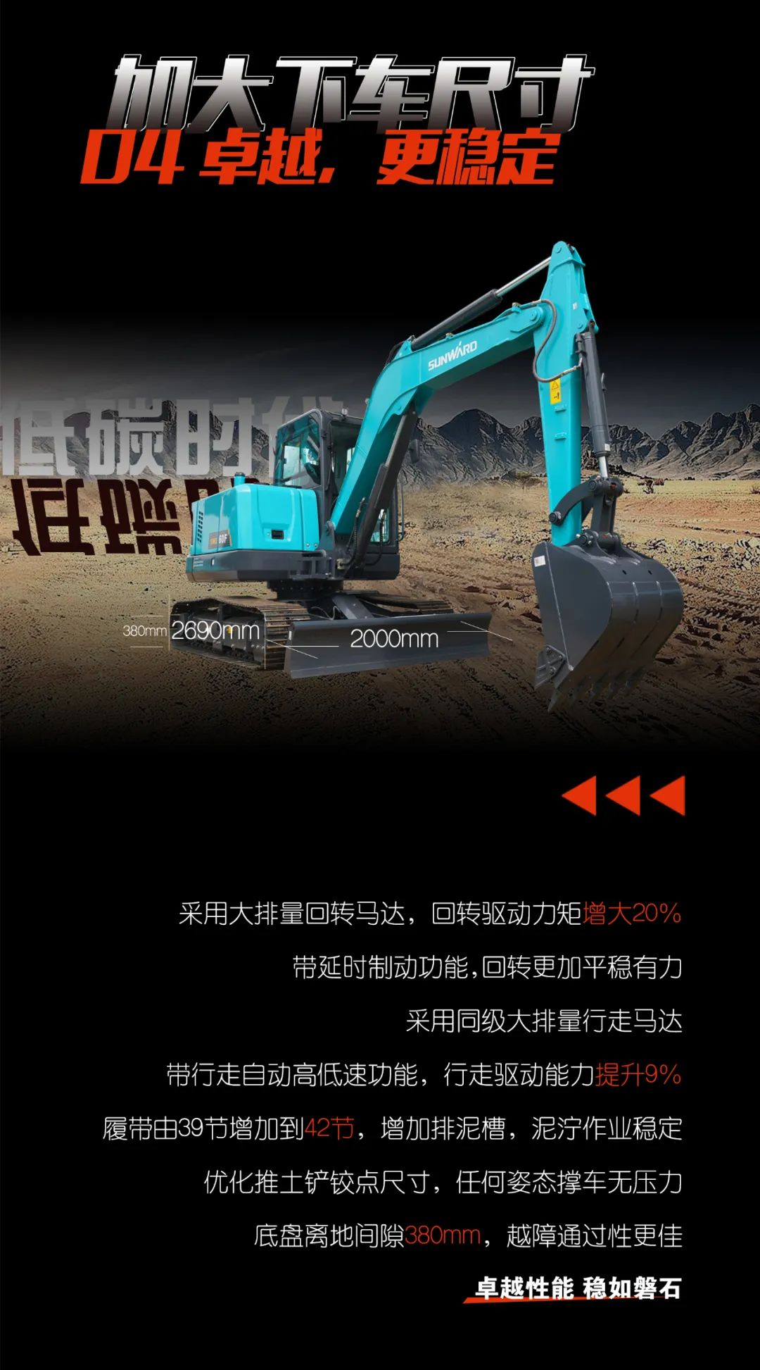 一图读懂 | 献礼七一 · GA黄金甲智能SWE60F挖掘机低碳来袭