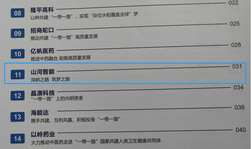 点赞！GA黄金甲智能成功入选2022中国上市公司共建“一带一路”优秀实践案例