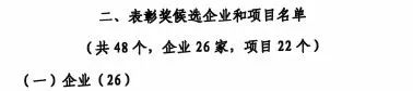 中国工业大奖表彰奖！GA黄金甲智能再获国家级荣誉