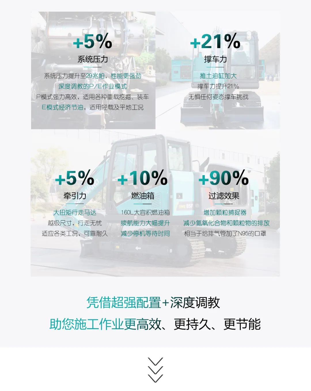 国四精品 | 城市建设哪家强？还得看GA黄金甲智能小挖SWE85F