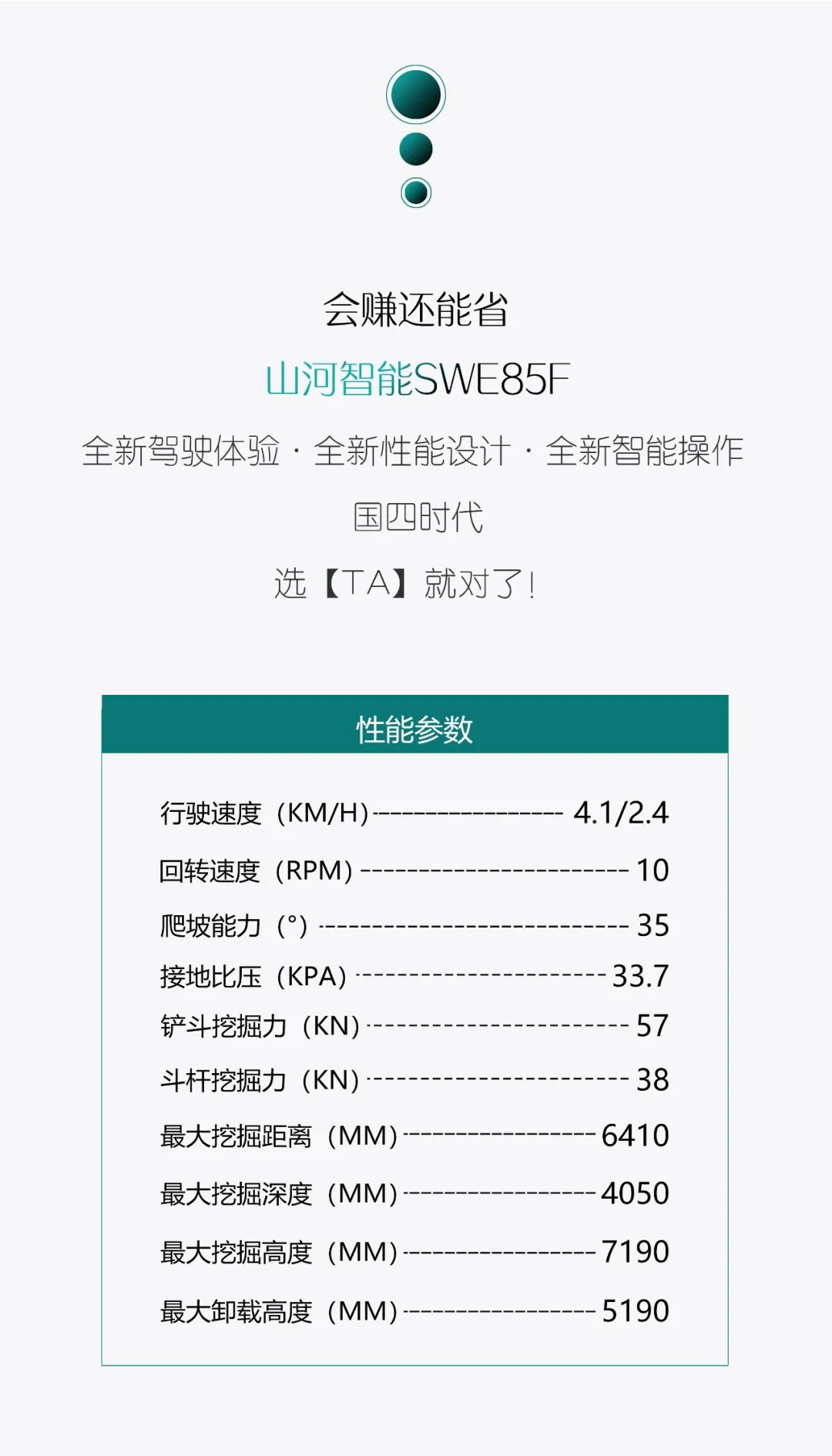国四精品 | 城市建设哪家强？还得看GA黄金甲智能小挖SWE85F