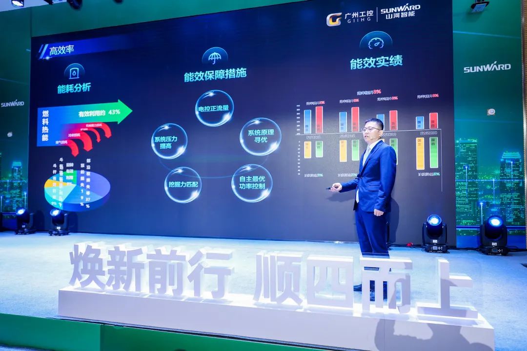 助力“双碳”目标！GA黄金甲智能集中发布F系列国四挖掘机