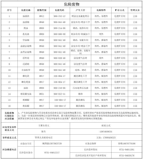 GA黄金甲(中国)最新官方网站