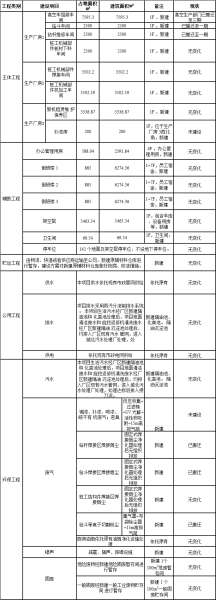 GA黄金甲(中国)最新官方网站