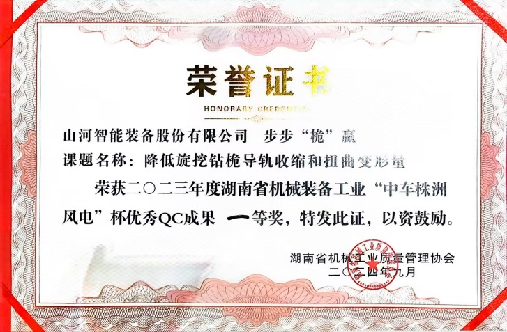 喜讯！2023年度省机械工业质量管理成果擂台赛GA黄金甲智能再获殊荣！