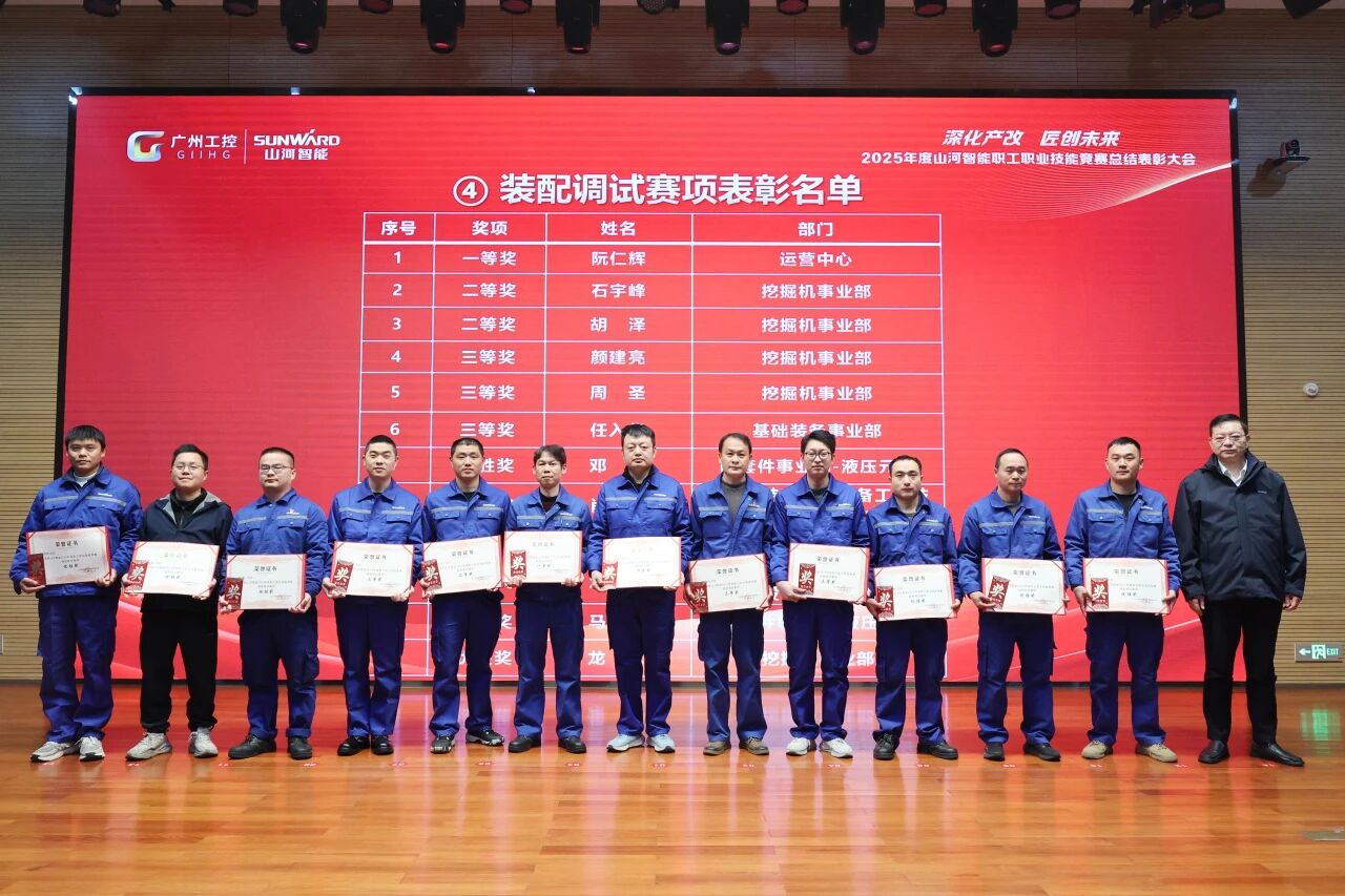 GA黄金甲智能2025年度职工职业技能竞赛总结表彰大会成功召开