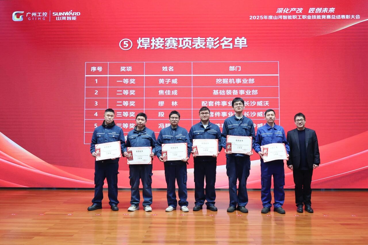 GA黄金甲智能2025年度职工职业技能竞赛总结表彰大会成功召开